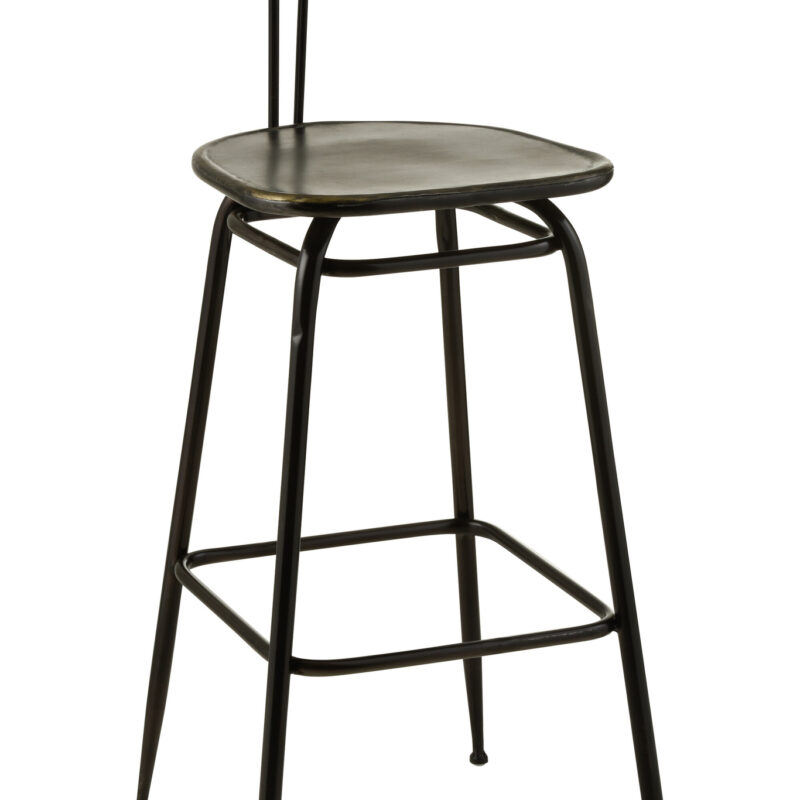 Barhocker Industrial schwarz